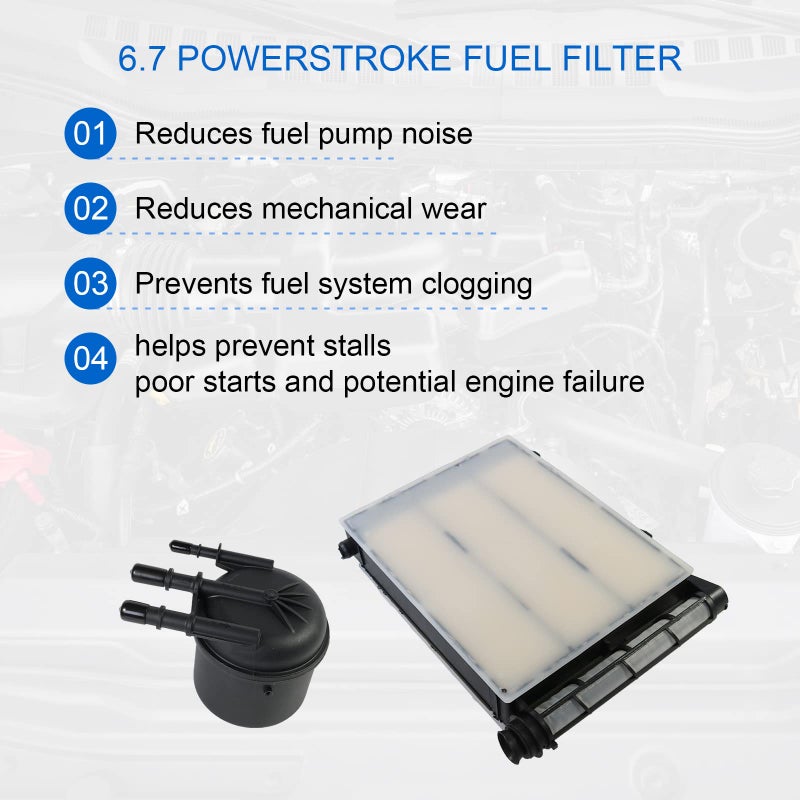 CARMOCAR Fuel Filter Element 6.7 Power stroke replacement for 2017 2018 2019 2020 2021 2022 2023 Ford F-250 F-350 F-450 F-550 Super Duty 6.7L Power stroke FD-4624 FD-4625 HC3Z-9N184-B HC3Z-9N184-C - Image 5